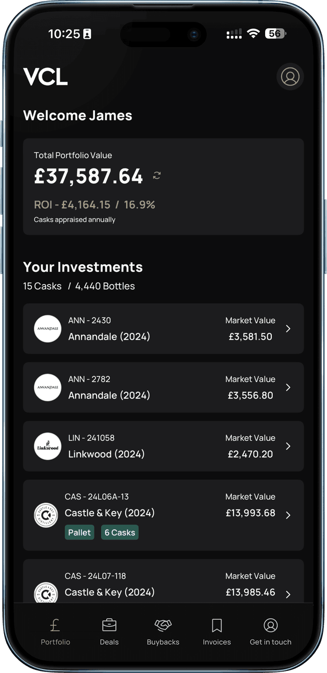 Portfolio at your fingertips