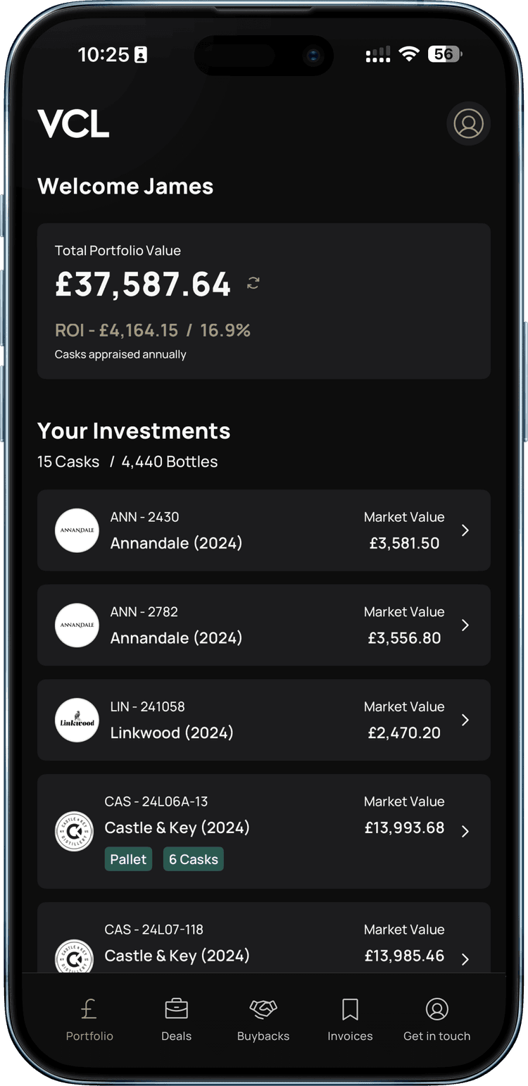 Portfolio at your fingertips