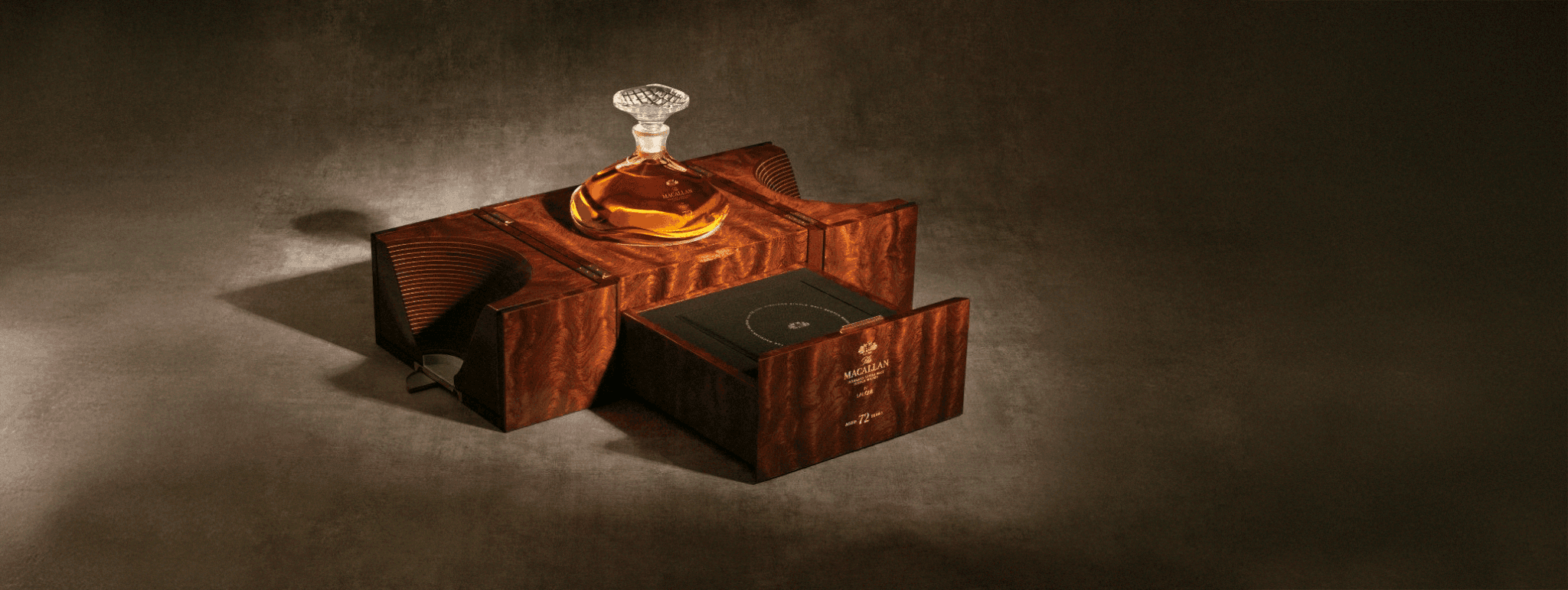 The Top Whisky Auction Prices of 2024